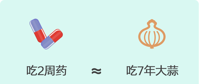 大蒜能杀菌、抗癌？吃了7年大蒜后，发生了这些变化！