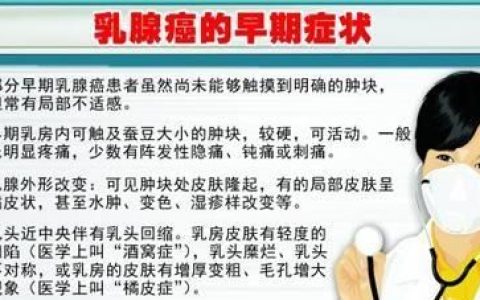 乳腺癌术后要不要吃中药(乳腺癌术后手臂肿中药)